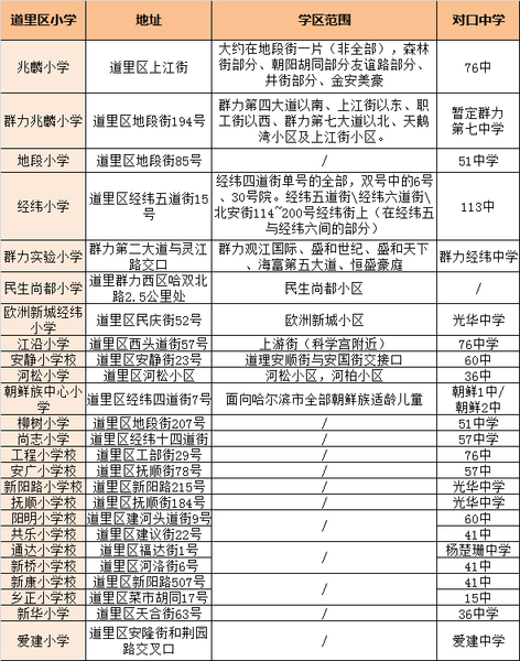 安博体育电竞