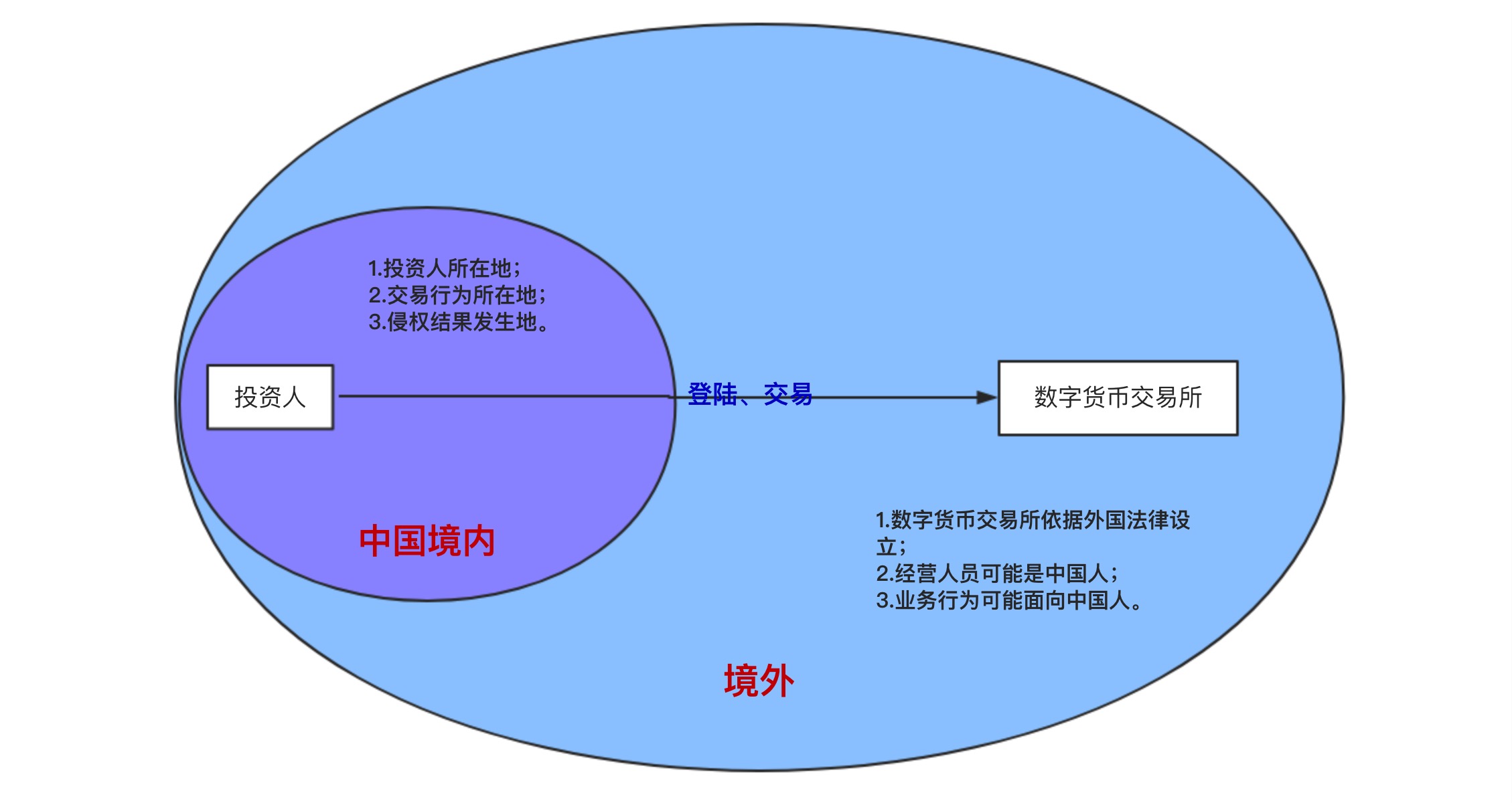 安博体育电竞