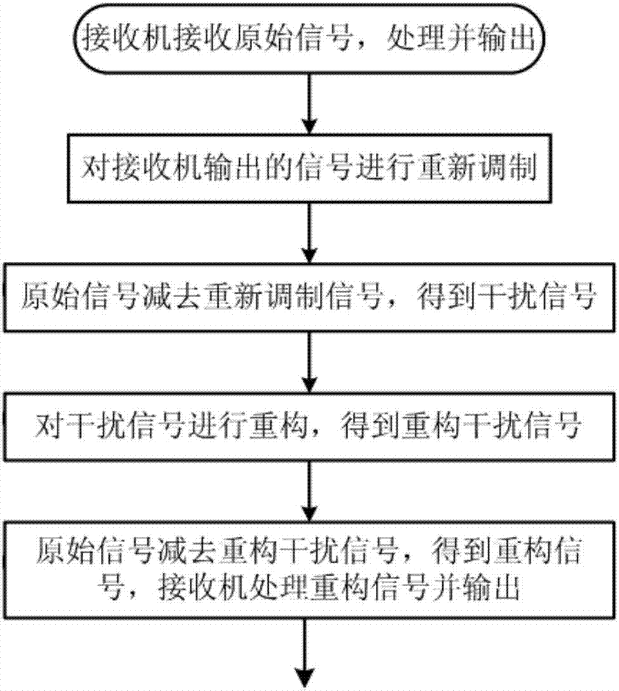 安博体育电竞