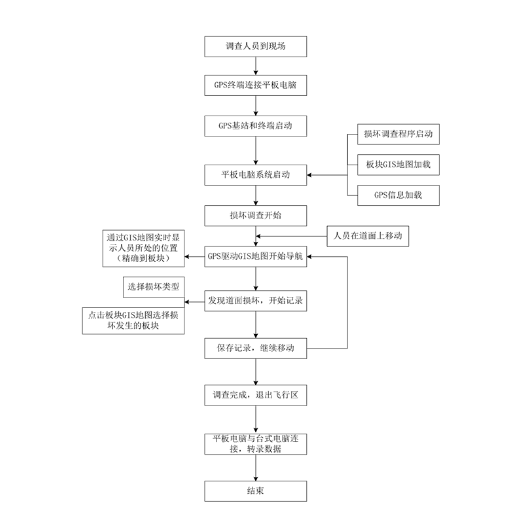 安博体育电竞