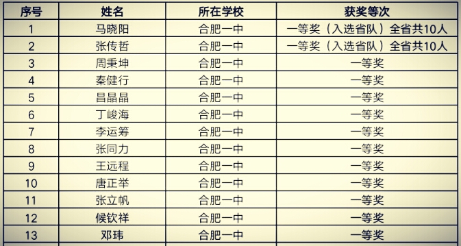 安博体育电竞